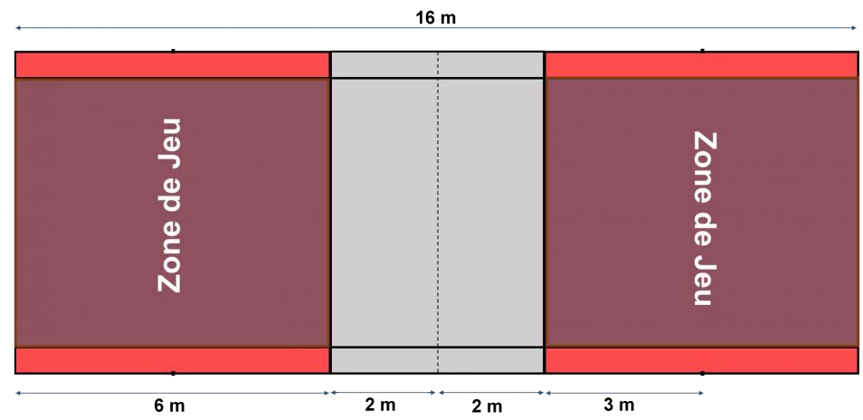 fetobad-pratiquer-decouvrir-lairbadminton-terrain2